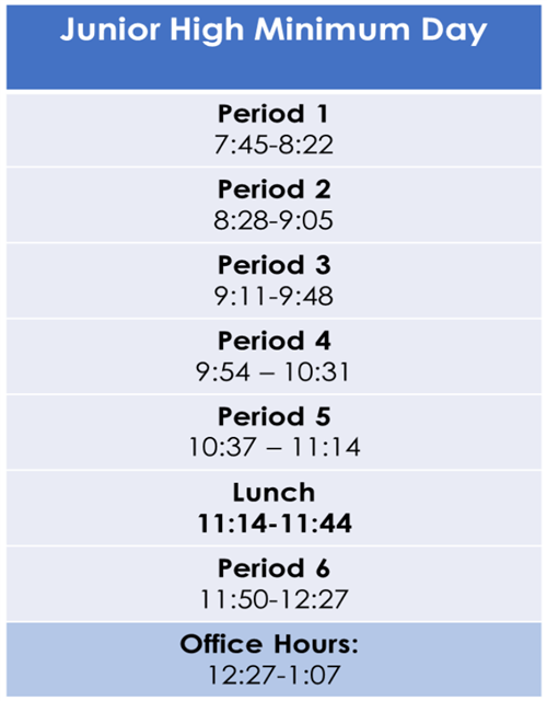 Minimum Day Schedule 